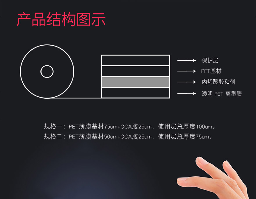 75u透明草莓视频成年人